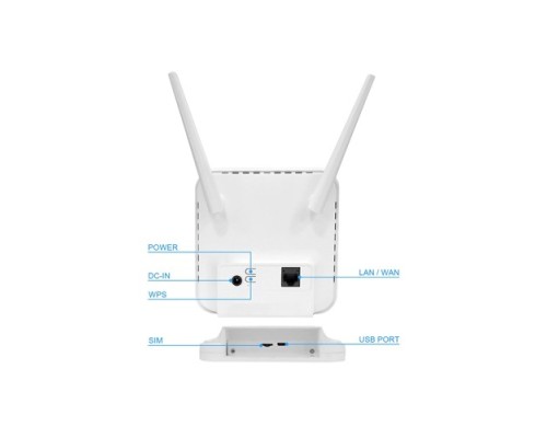 OLAX AX6 Pro 4G LTE WiFi Router With Sim Card Slot